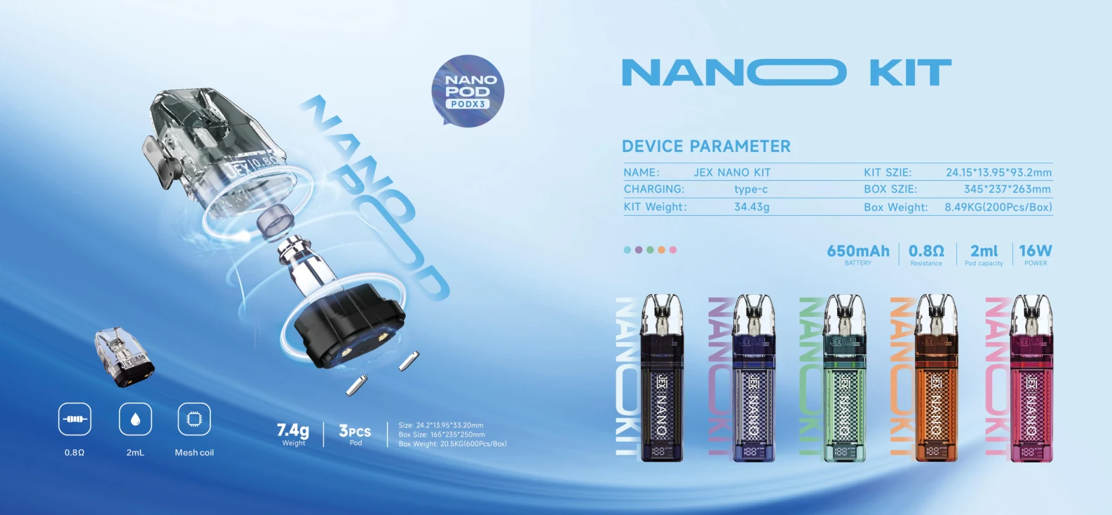 NANO KIT collection
