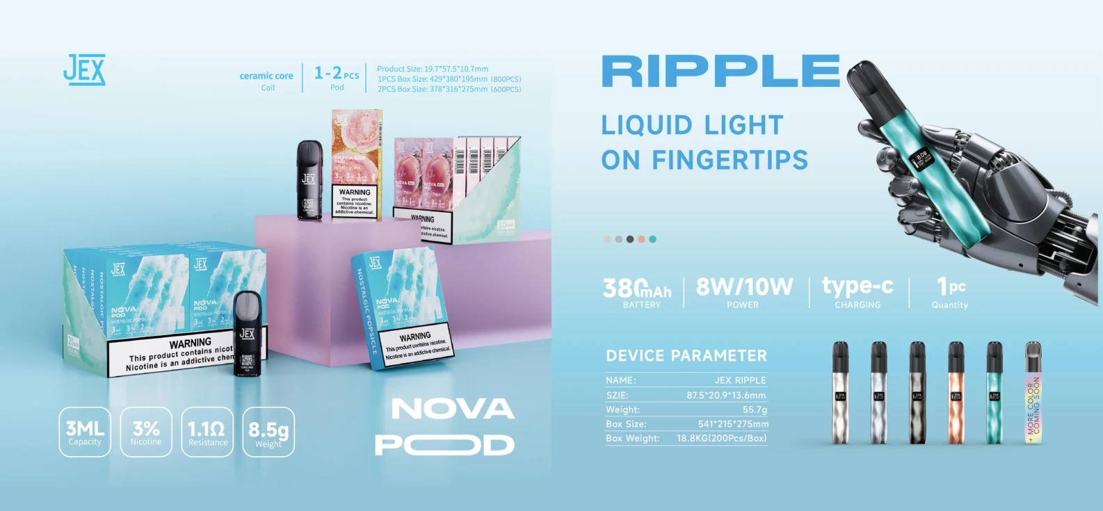 RIPPLE